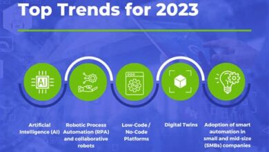 Engineering Systems Division: Trends To Watch