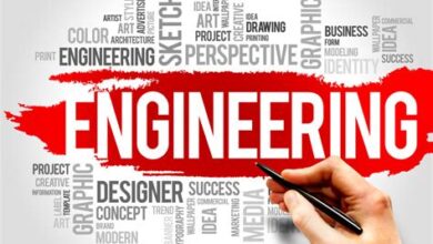 Essential Skills For Professionals In Engineering Systems Division