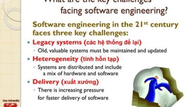 Key Challenges Facing Engineering Systems Division Today