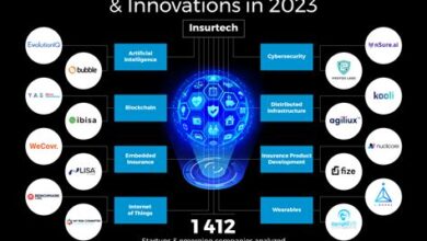 Top Innovations In Engineering Systems Division