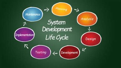 Understanding The Lifecycle Of Engineering Systems Division Projects
